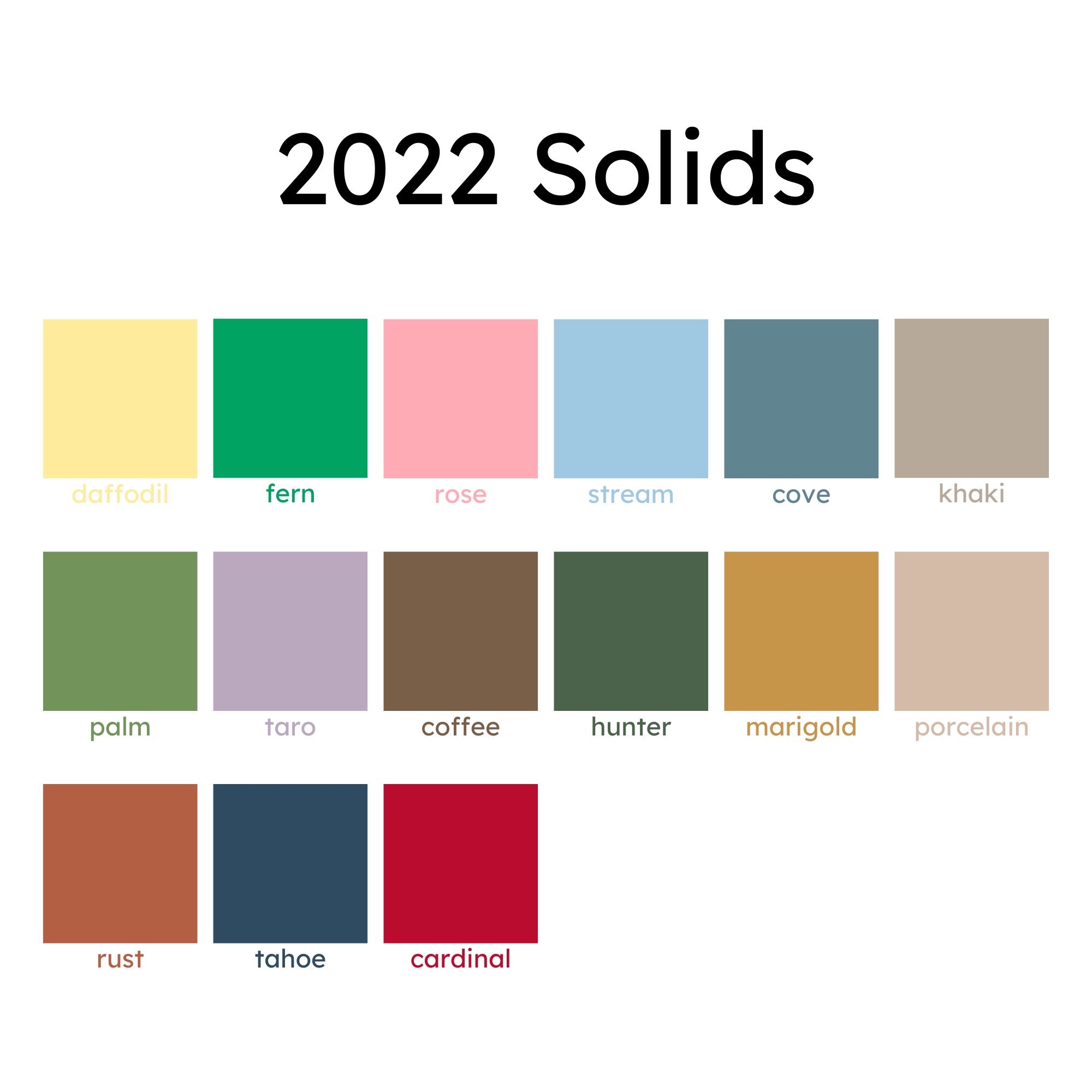 2022 solids