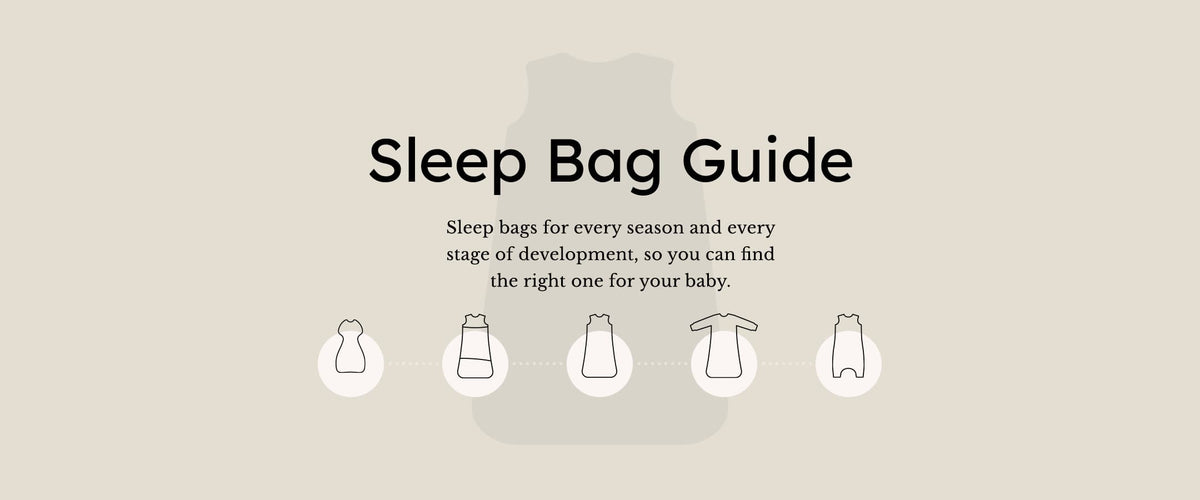 Sleep bag guide with icons and text on a beige background