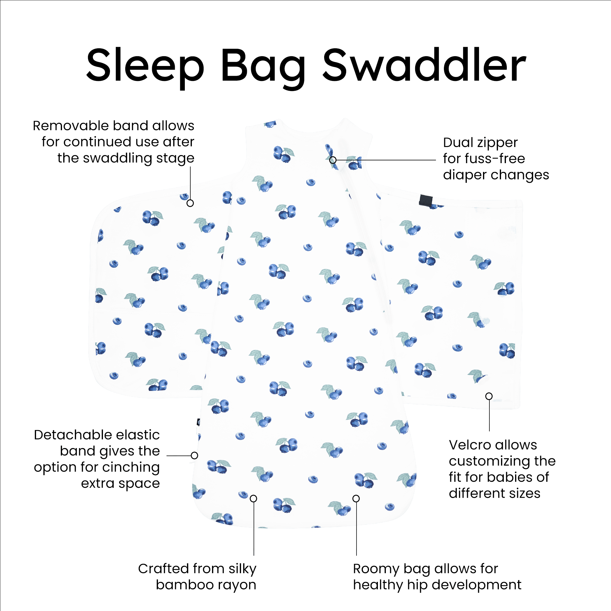 Kyte Baby Sleep Bag Swaddler in Blueberry with benefits listed