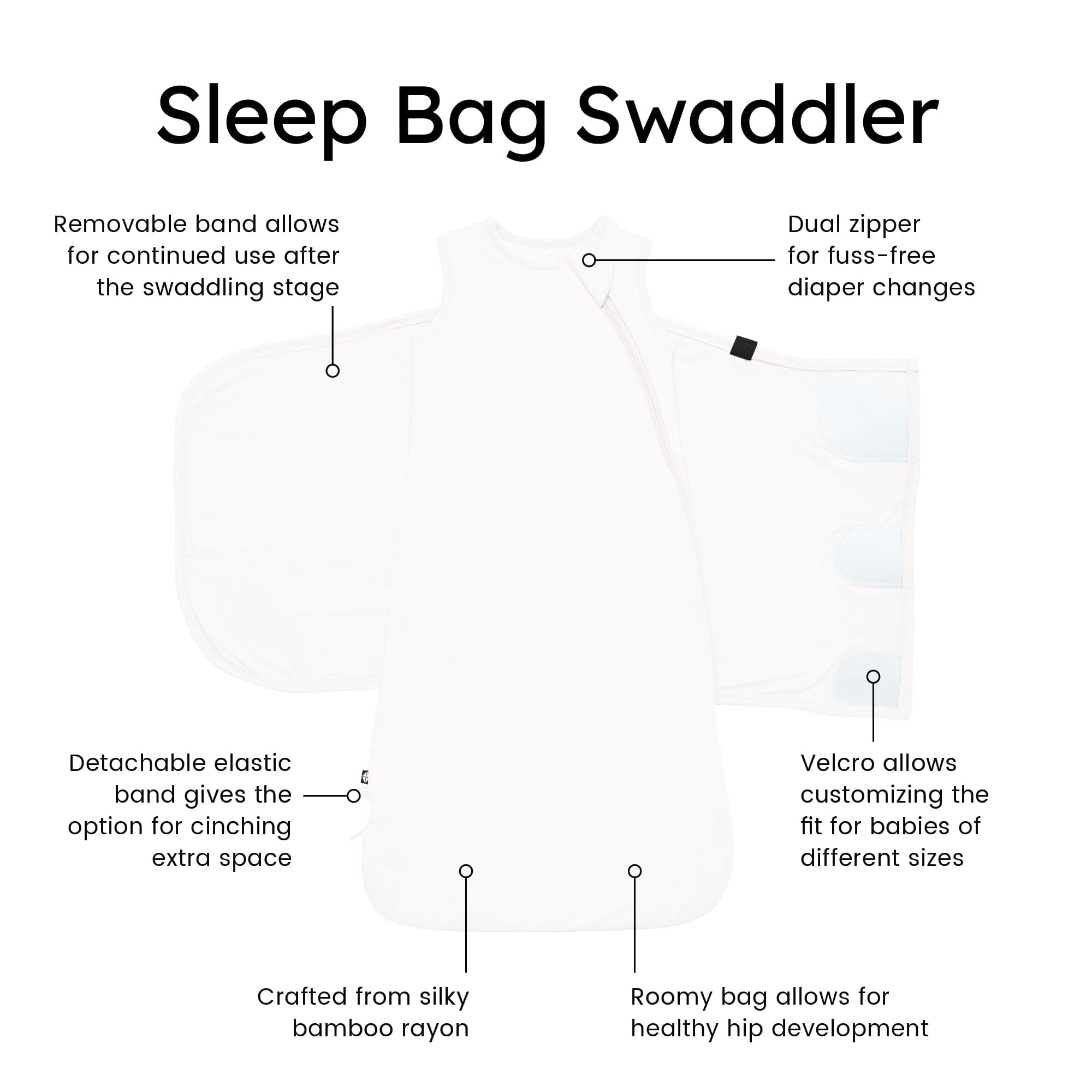 Kyte Baby Sleep Bag Swaddler in Cloud with benefits listed.