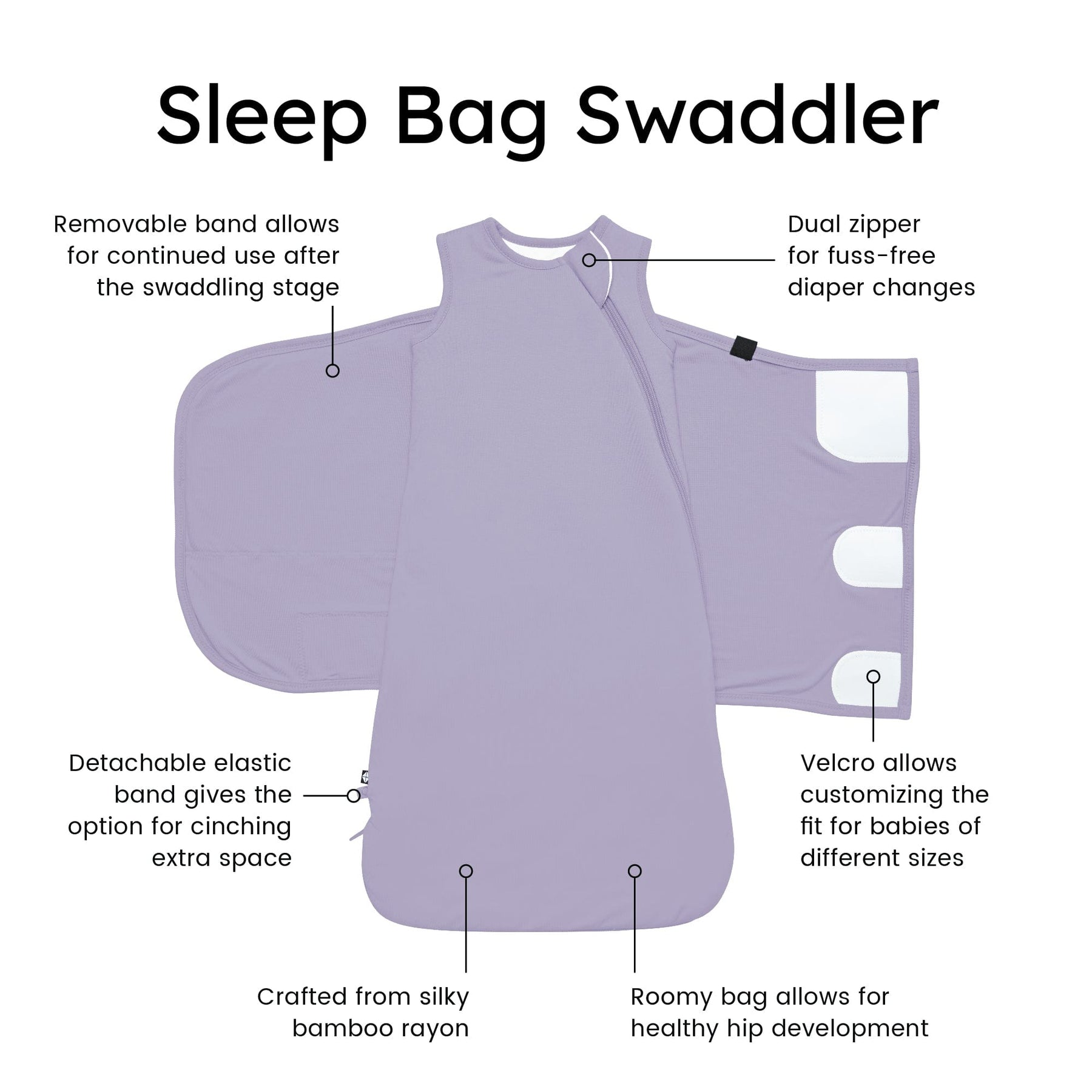 Kyte Baby Sleep Bag Swaddler in Taro with benefits listed