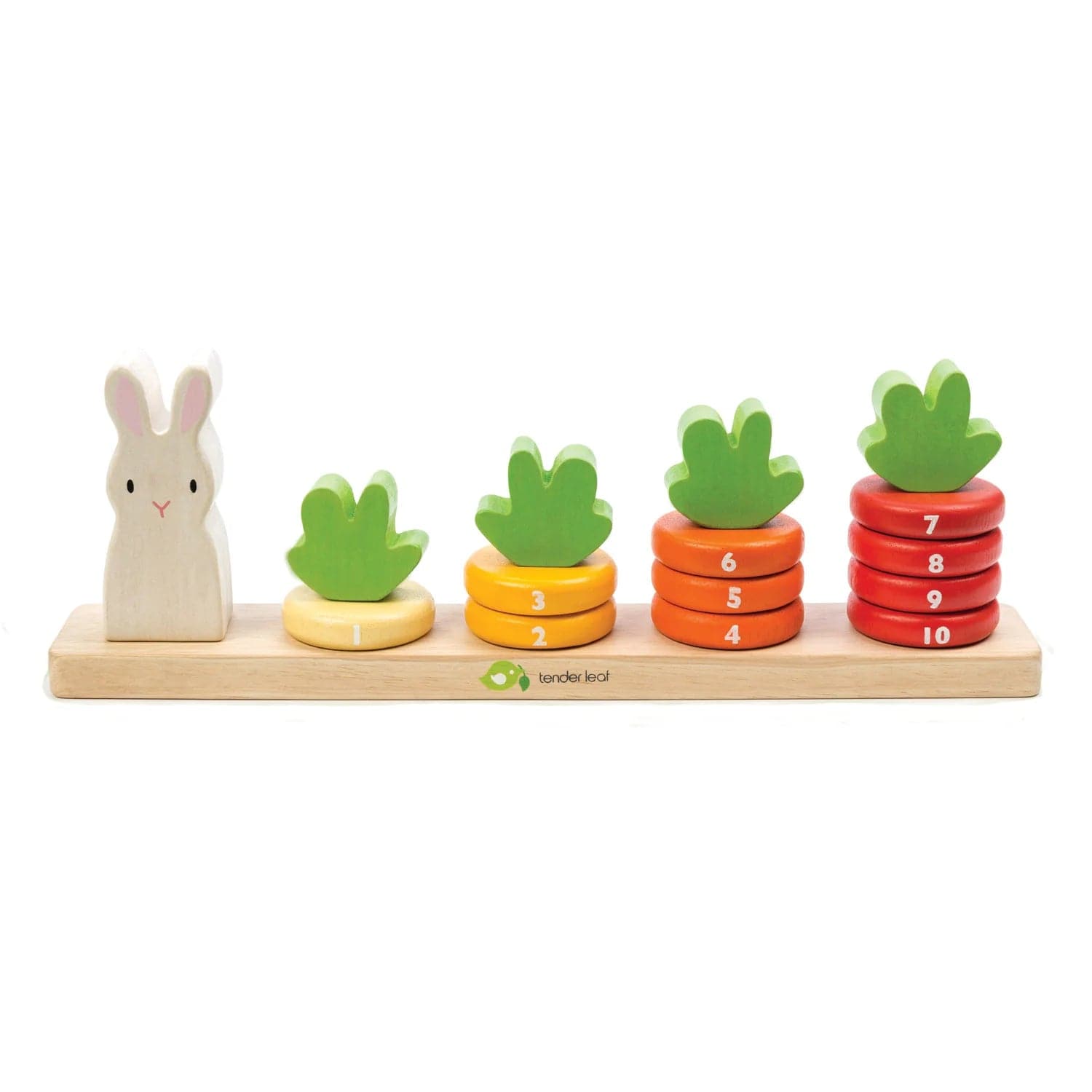Tender Leaf Counting Carrot Tender Leaf Counting Carrot