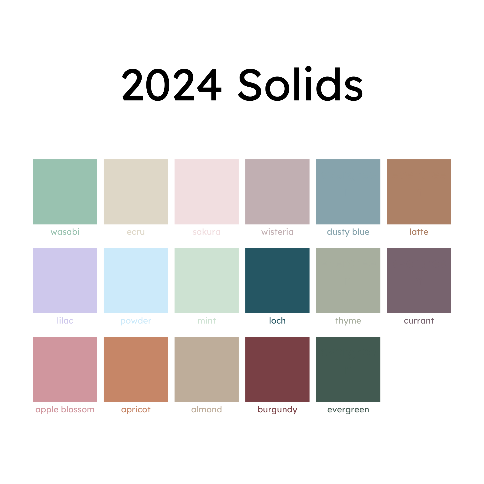 graphic showing 2024 solids