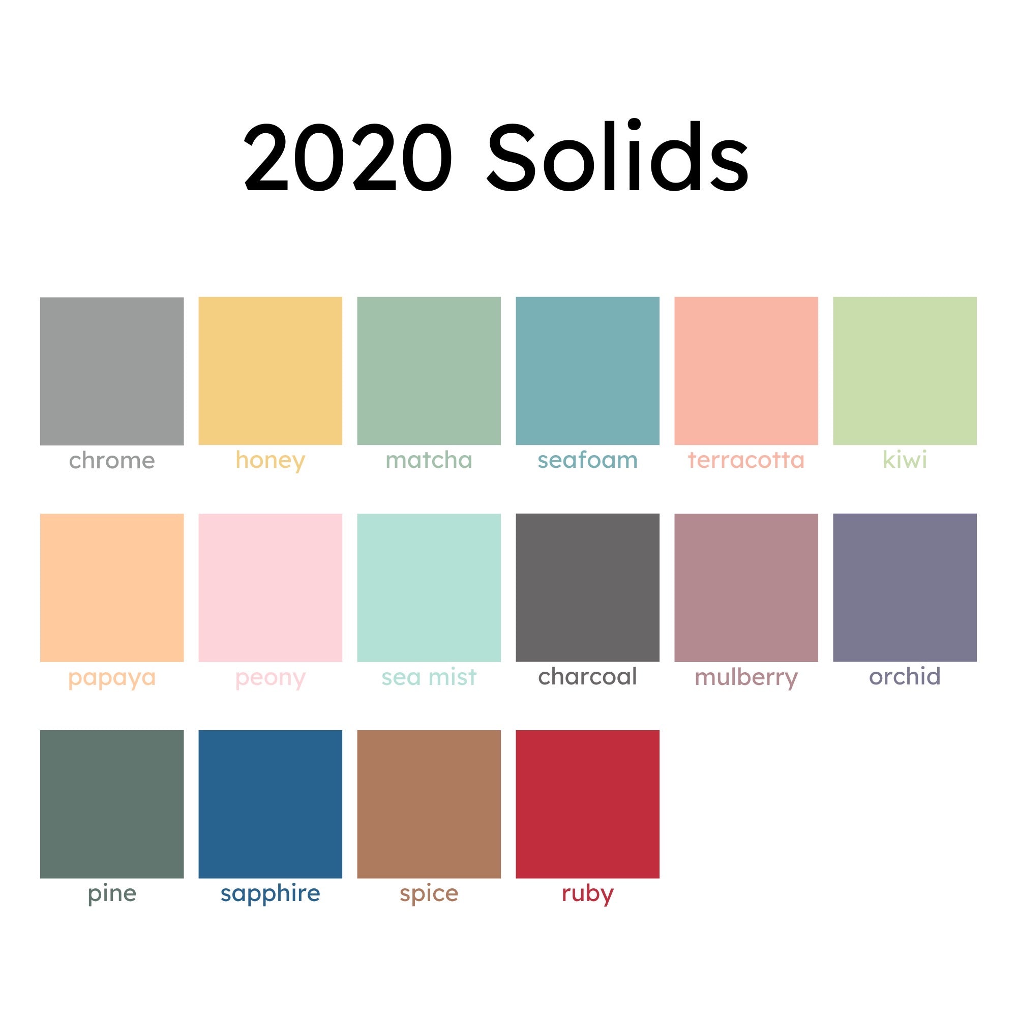 2020 solids