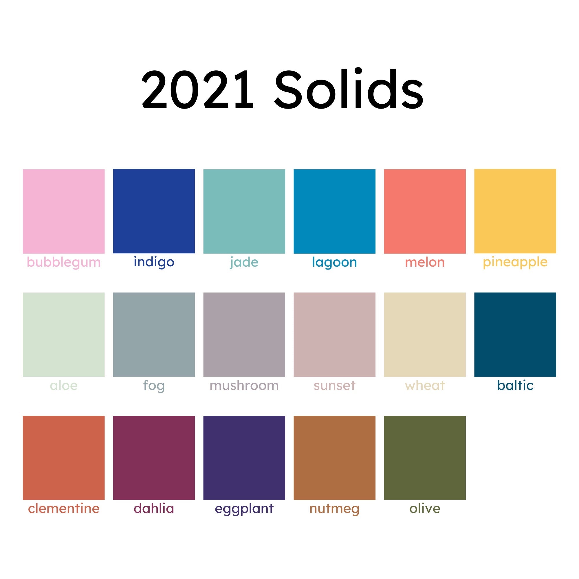 2021 solids