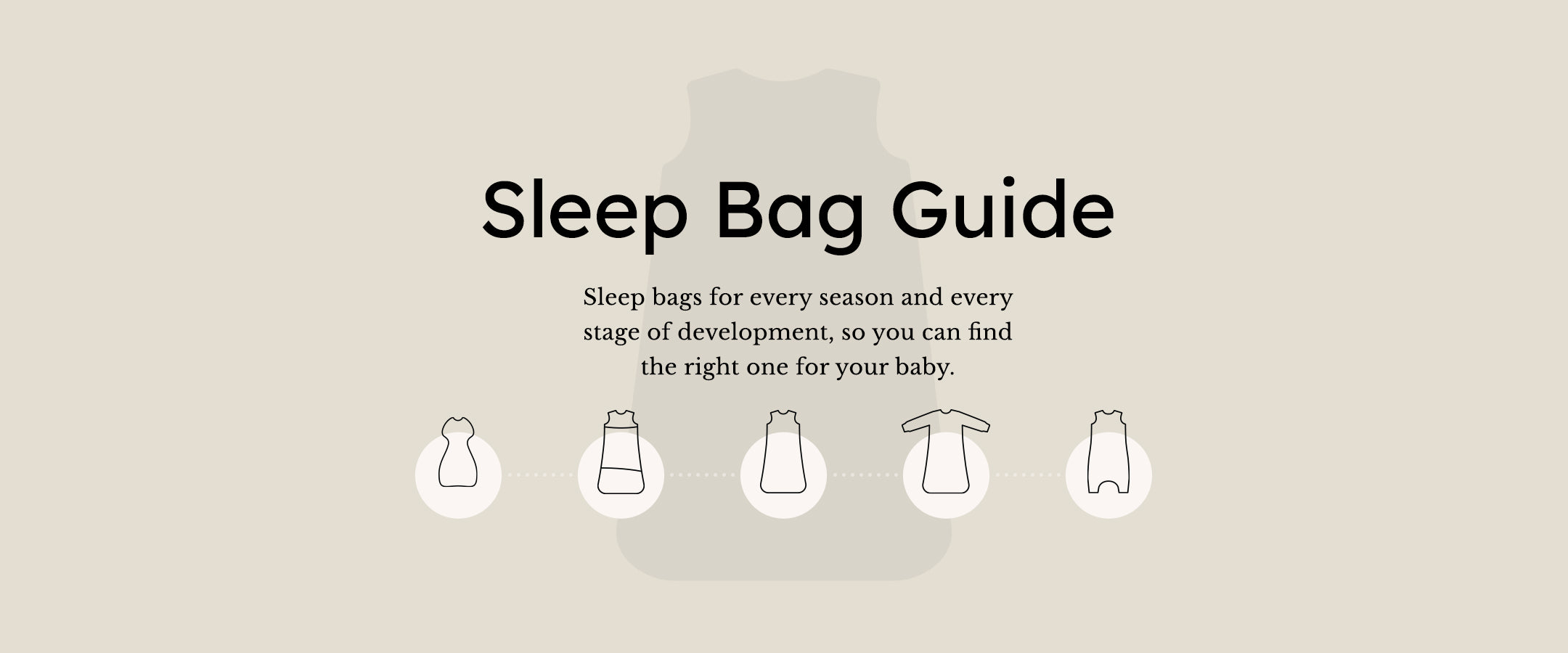 Sleep bag guide with icons and text on a beige background