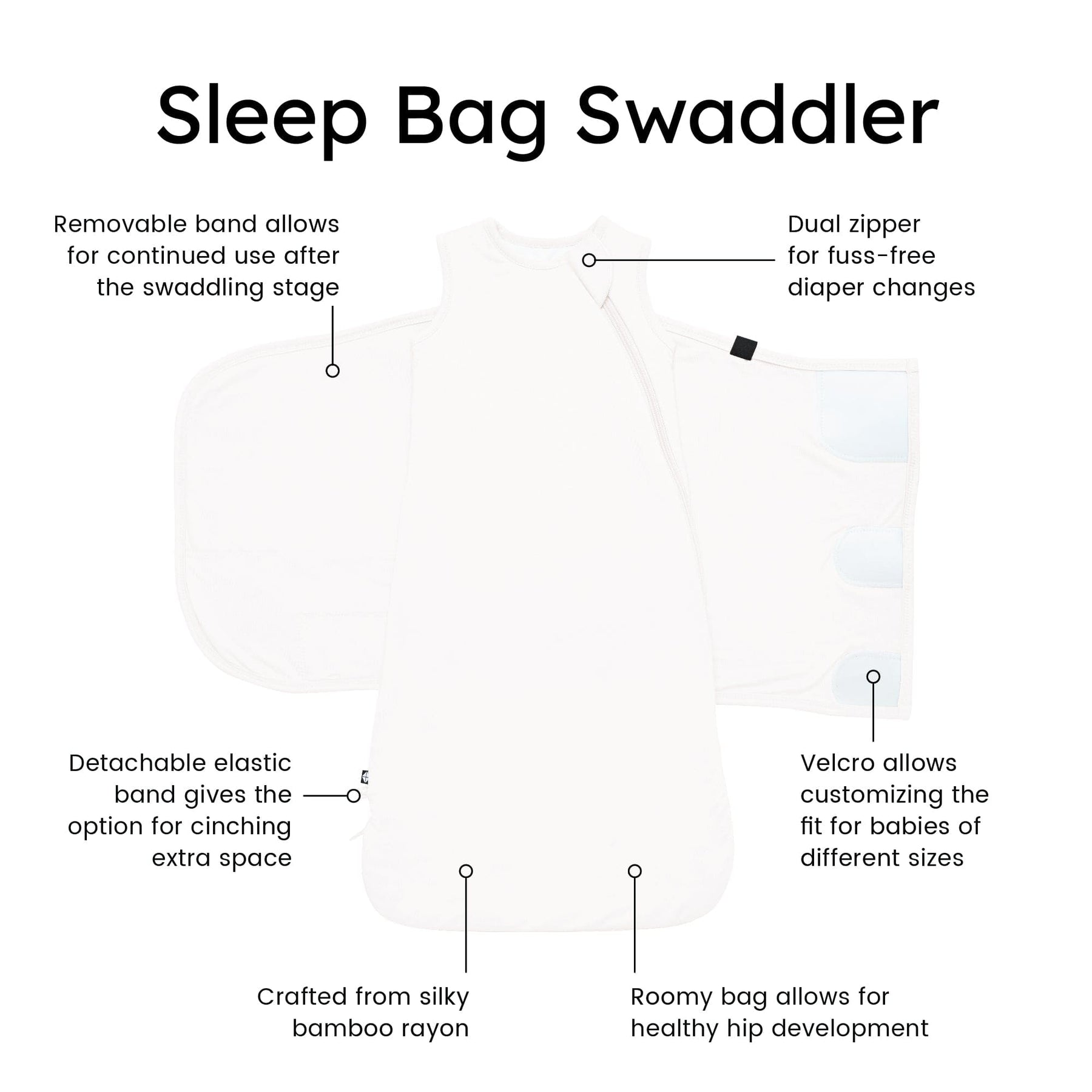 Kyte Baby Sleep Bag Swaddler in Cloud with benefits listed