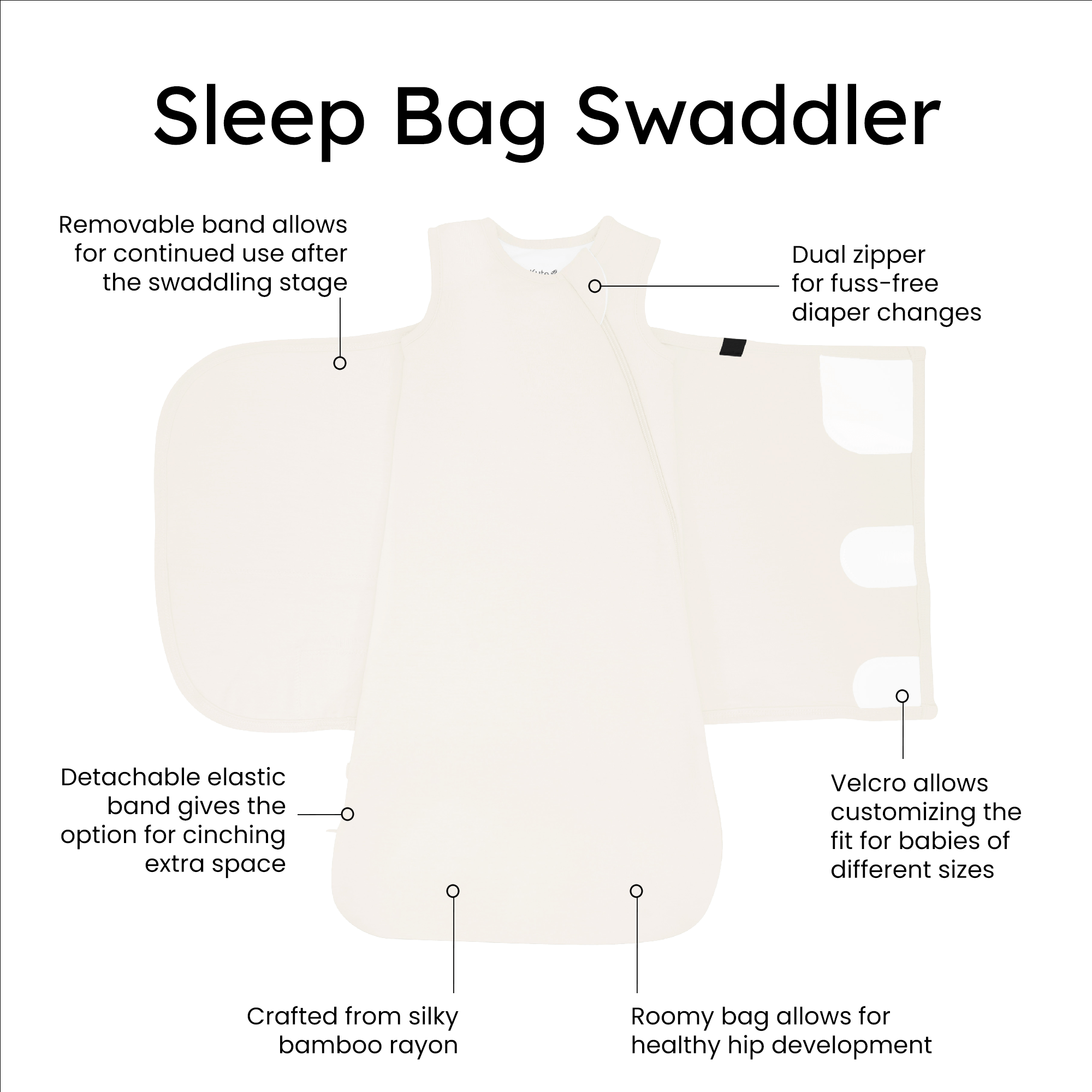 Kyte Baby Sleep Bag Swaddler in Ecru with benefits listed