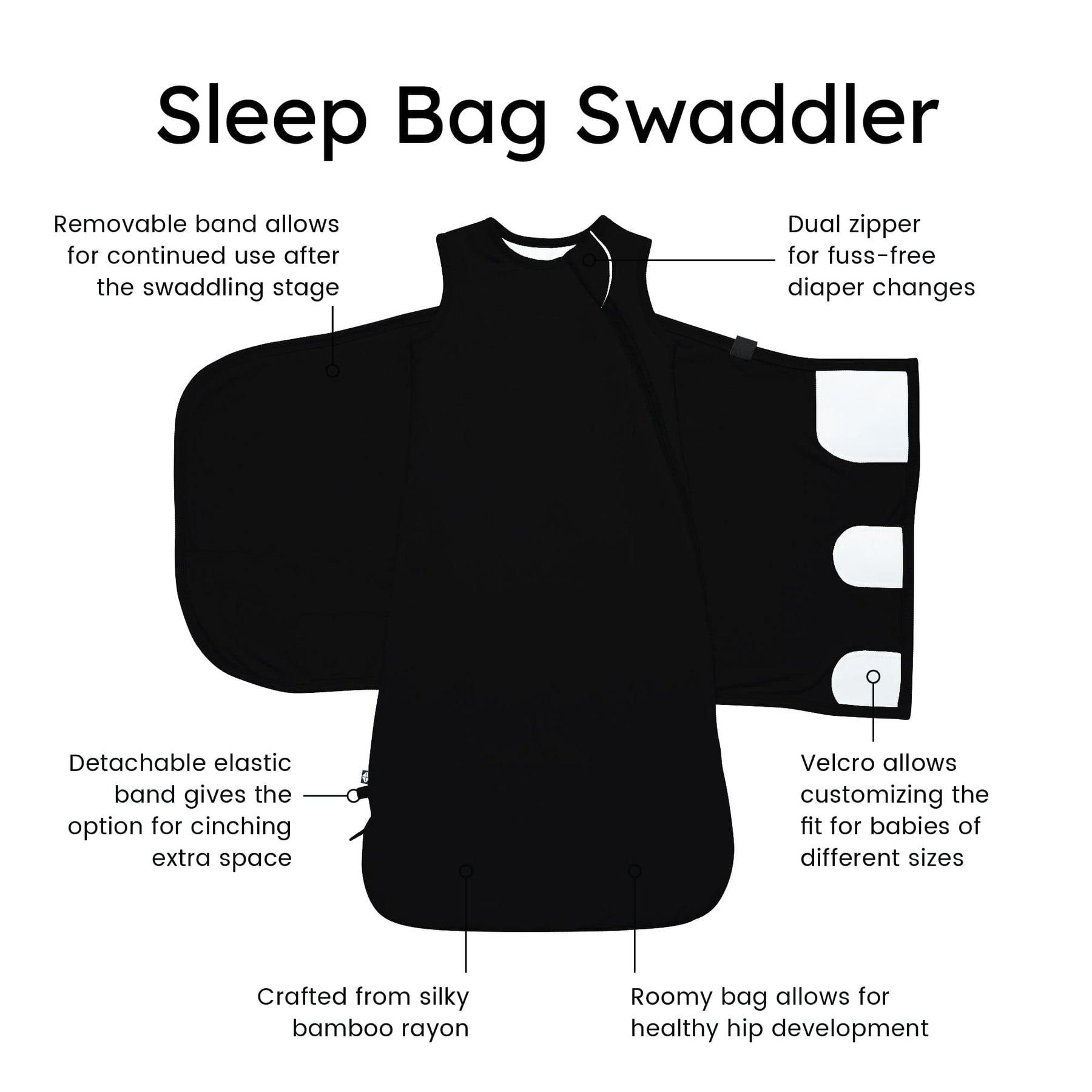 Kyte Baby Sleep Bag Swaddler in Midnight with benefits listed