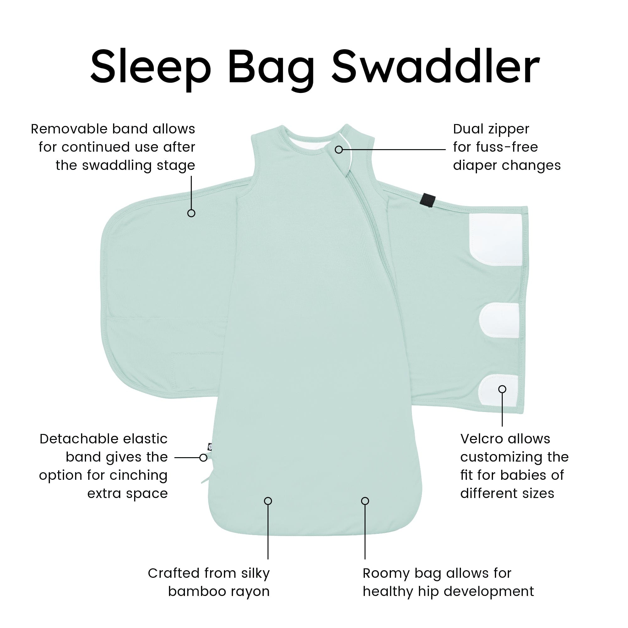 How to use a swaddle online bag