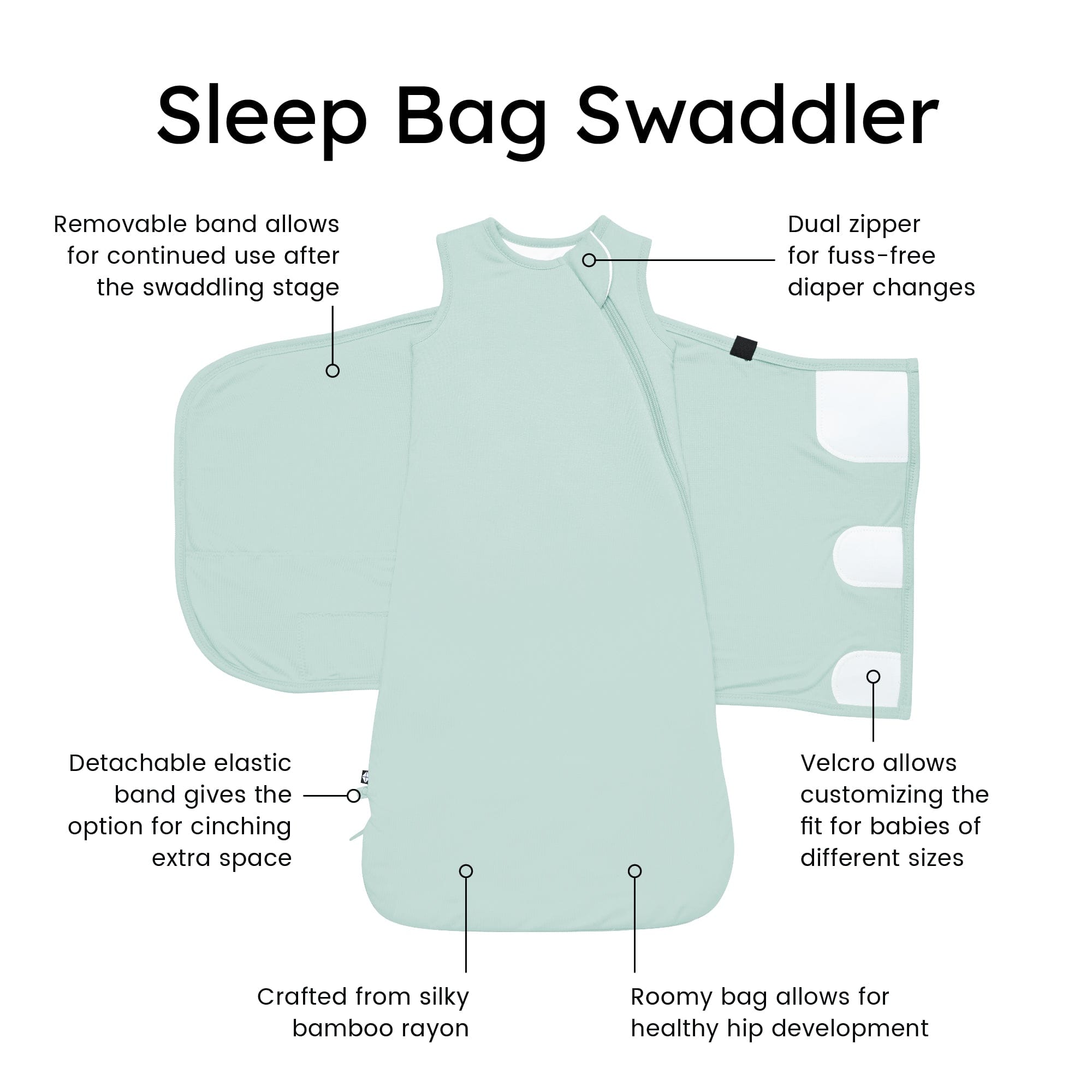 Kyte Baby Sleep Bag Swaddler in Sage with benefits listed