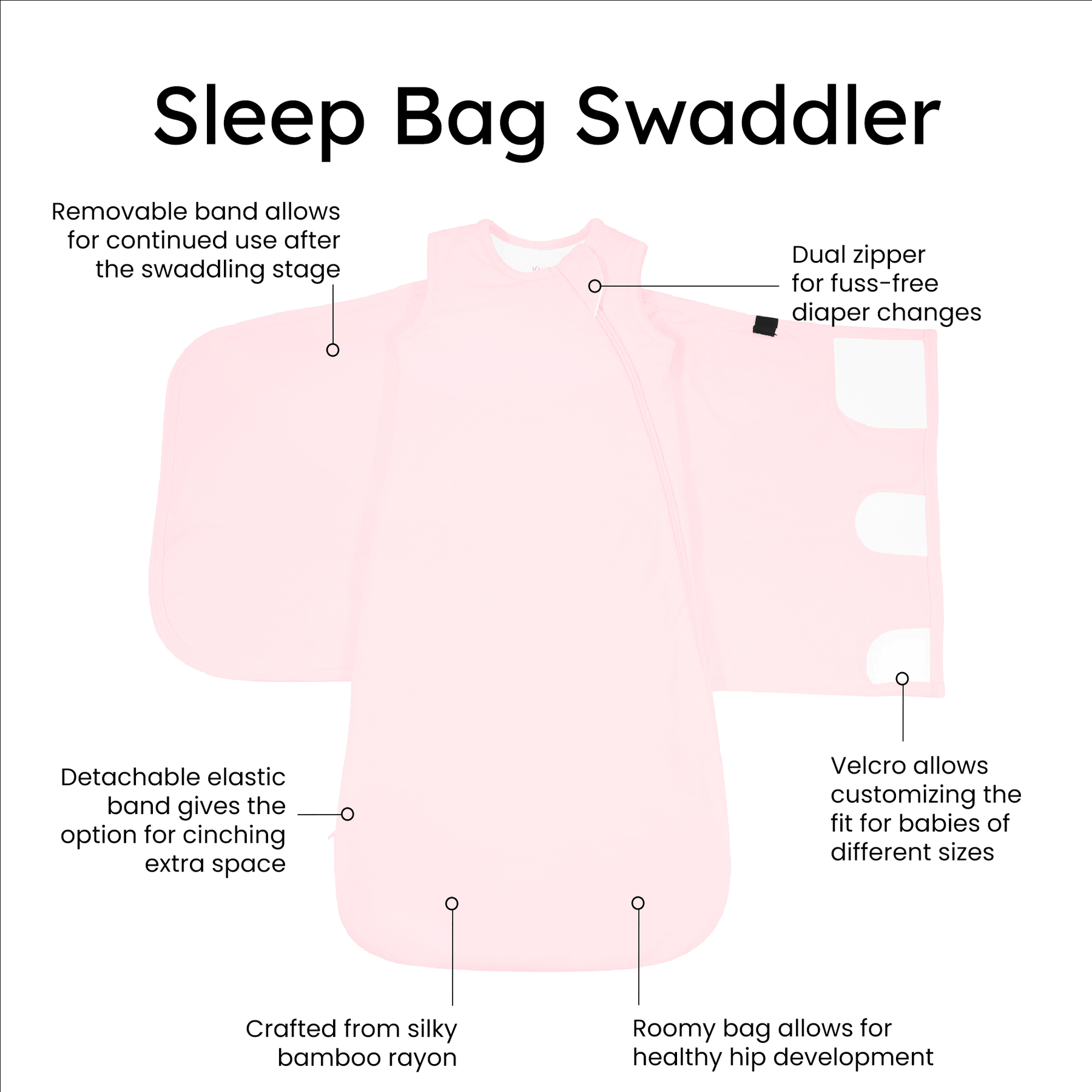 Kyte Baby Sleep Bag Swaddler in Sakura with benefits listed