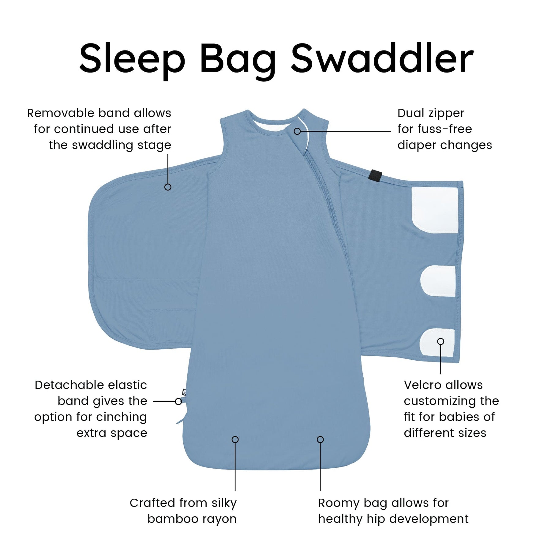 Kyte Baby Sleep Bag Swaddler in Slate with benefits listed