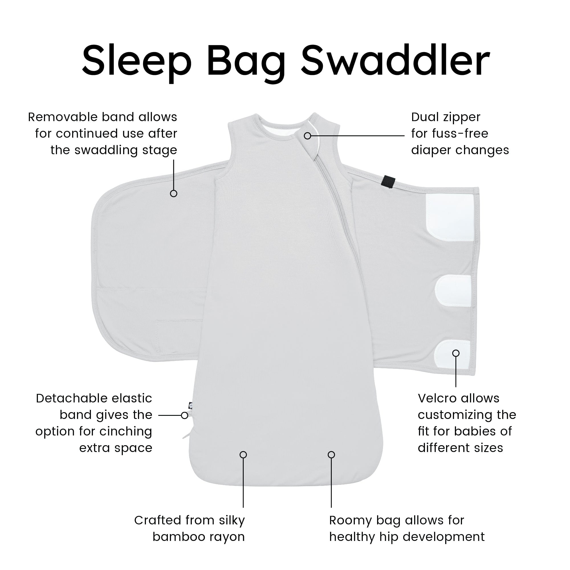 Kyte Baby Sleep Bag Swaddler in Storm with benefits listed